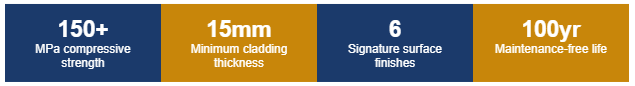 UHPC Cladding Panels - Specification
